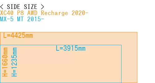 #XC40 P8 AWD Recharge 2020- + MX-5 MT 2015-